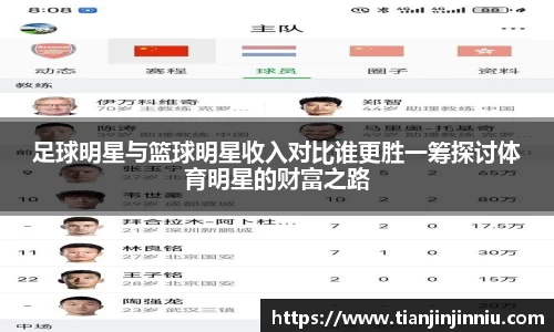 足球明星与篮球明星收入对比谁更胜一筹探讨体育明星的财富之路